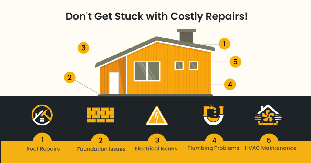 Selling Your Memphis Home? Don’t Get Stuck with Costly Repairs!